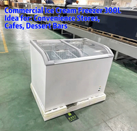 Kenkuhl OEM vitrine de crème glacée commerciale congélateur commercial équipement de réfrigération congélateurs coffre