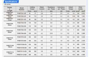 Primopal haute précision 57mm 1.8deg <span class=keywords><strong>12V</strong></span> 24V <span class=keywords><strong>unipolaire</strong></span> biphasé 1nm 2.6 Nm Nema 23 <span class=keywords><strong>moteur</strong></span> <span class=keywords><strong>pas</strong></span> <span class=keywords><strong>à</strong></span> <span class=keywords><strong>pas</strong></span> hybride pour la robotique - Product Image 4