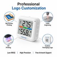 Moniteur numérique de température et d'humidité breveté, enregistrement max/min, design mural ou de bureau, construction en plastique pour
