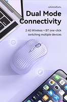 2.4GHz BT Rechargeable USB Optical Dual Mode Gaming Mini Right Mouse 1600DPI Office Mute Laptop Tablet PC Portable