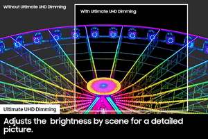 Téléviseurs TCL <span class=keywords><strong>Samsung</strong></span> 100 <span class=keywords><strong>75</strong></span> 65 <span class=keywords><strong>pouces</strong></span> <span class=keywords><strong>4K</strong></span> Hisense <span class=keywords><strong>QLED</strong></span> 85 <span class=keywords><strong>pouces</strong></span> Smart TV - Product Image 5