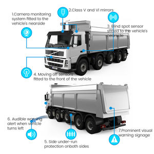<span class=keywords><strong>Kit</strong></span> DVS PSS pour camion 2024 avec système ADAS BSIS MOIS et écran 9 pouces 1080p - Product Image 6