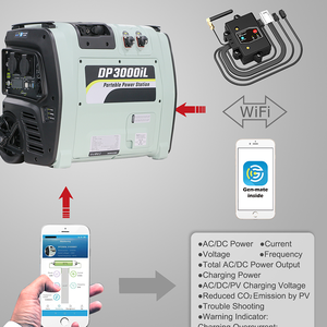 สถานีไฟฟ้าพกพา 3000w ประสิทธิภาพสูง ราคาสุดคุ้ม - Product Image 4