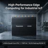 Yeacomm EC625工业边缘计算机5G 4G物联网网关四核1.8GHz 1TOPS AI计算多协议数据采集