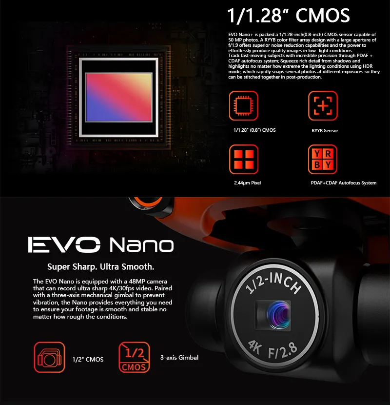 Professional-grade UAV EVO Nano Image Transmission And Flight Control Can Be As Far As 10km F949 Rc Plane