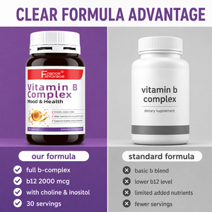 Capsules de Vitamine B Complex de Haute Qualité Shecome pour Femmes et Hommes, Favorisent le Métabolisme Énergétique, Complément Alimentaire de Vitamine B Complex - Product Image 6