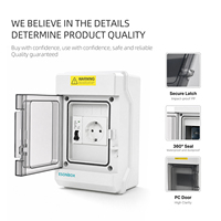 Boîte de commande de circuit électrique étanche IP65, équipement de distribution d'énergie, modèle PD-4, marque ESON