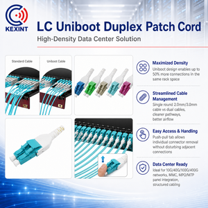 Cable de Conexión de Fibra Óptica HD <span class=keywords><strong>SM</strong></span> MM Duplex de 2.0mm <span class=keywords><strong>3</strong></span>.0mm LC Uniboot - Product Image 2