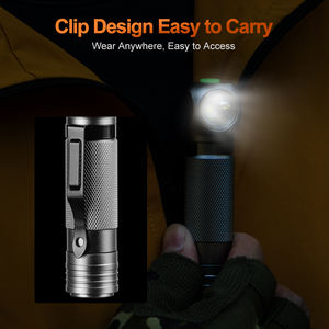 Lampe frontale LED rechargeable WOSEN IP65, réglable, détachable, mini, portable, à clipser sur un chapeau, double usage, pour le camping en plein air, usage quotidien - Product Image 4