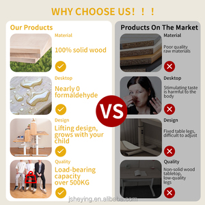 Thiết kế mới nhất bằng gỗ Ergonomic trẻ em đọc bảng với kệ sách đồ nội thất nhà Chiều cao có thể điều chỉnh nghiên cứu bàn cho trẻ em - Product Image 3
