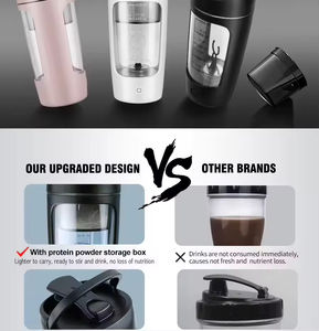 23652 Henry Wang Vaso Mezclador Eléctrico <span class=keywords><strong>para</strong></span> Proteína Vaso Mezclador Deportivo <span class=keywords><strong>para</strong></span> Gimnasio Batidor Eléctrico <span class=keywords><strong>para</strong></span> Proteína - Product Image 4