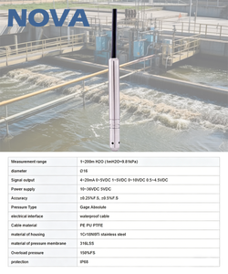 Capteur de niveau de liquide submersible <span class=keywords><strong>NOVA</strong></span> 16 mm en acier inoxydable 316L, certifié CE, antidéflagrant, transmetteur de niveau de réservoir d'eau 0-200 m - Product Image 6