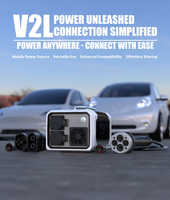 Estación de Carga Portátil Sixpence de 3.5KW con Conector CHAdeMO, Cable de 220V, Nuevo Descargador V2L para Vehículos Eléctricos, Compatible con Nissan Leaf y Mitsubishi Outlander