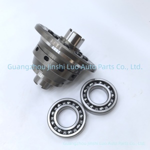 สำหรับ K20 MF-TRS-05K20 เฮลิคอล LSD ลิมิเต็ดสลิปดิฟเฟอเรนเชียล <span class=keywords><strong>Civic</strong></span> Si <span class=keywords><strong>EP3</strong></span> 02-11 RSX 02-06 ร้าน Anna Fu Po - Product Image 5