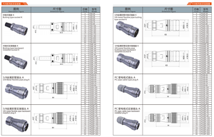 Connecteur circulaire à bride P28-2H étanche en laiton 25A pour connexions de câbles d'alimentation 2-26 broches, aviation - Product Image 4