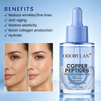 Sérum au cuivre bleu GHK-Cu de qualité cosmétique pour soins de la peau, marque privée