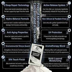 New 2026 Powder-Type Moisturizing Salon Protein Keratin Smoothing <b>Hair</b> Treatment Brands - Product Image 3