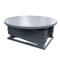 Nouvelle plateforme élévatrice de scène pour festivals/concerts ZHONGXIANG, fabriquée en Chine, avec rotation à 360°, table élévatrice à ciseaux hydraulique mobile
