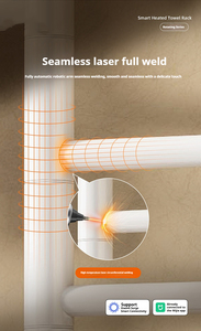 Sèche-serviettes électrique rotatif mural pour la maison, l'hôtel et le spa – Vente directe - Product Image 4