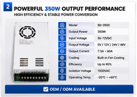Convertisseur DC-DC SD-350 350W, 19-144V vers 12V/24V/48V, sortie simple, isolation 1500VAC, alimentation industrielle à courant élevé 60A