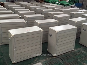 2024 NUEVA Unidad de calefacción Calentadores de unidad horizontal para edificios industriales Supermercados Instalaciones deportivas Almacenes Talleres <span class=keywords><strong>Greenh</strong></span> - Product Image 6