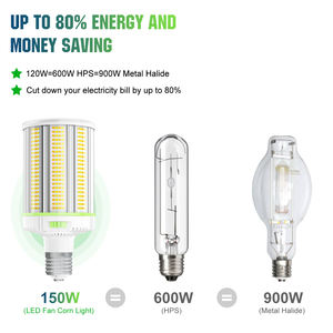 Ampoule LED Corn 150W E39 22500Lm 4.5/5/5.7K de remplacement (équivalent 600-800W) pour lampes au halide métallique/HID/CFL pour atelier, garage, entrepôt - Product Image 2