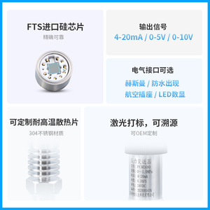 Transmisor de Presión Suzhou PCM300H 0-1.6MPa 4-20mA con Sensor de Silicio Difuso Montado en Rosca - Product Image 2