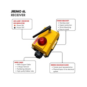 Télécommande radio industrielle avec potentiomètre pour camions-échelles et ferme intelligente, AC/DC, JEICO JREMO 6L Fabriqué en Corée - Product Image 4