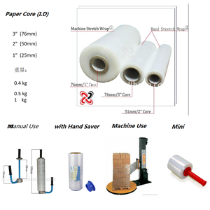 Rollo <span class=keywords><strong>de</strong></span> envoltura <span class=keywords><strong>de</strong></span> <span class=keywords><strong>película</strong></span> elástica <span class=keywords><strong>de</strong></span> fundición LLDPE a prueba <span class=keywords><strong>de</strong></span> humedad suave brillante colorido ecológico personalizado para envolver palés Promoción <span class=keywords><strong>de</strong></span> supermercado - Product Image 6