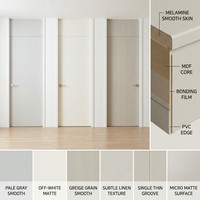 Porte intérieure écologique en bois mélaminé de haute qualité avec âme en bois massif HDF et bordure PUR, idéale pour appartement et chambre à coucher, vente en gros