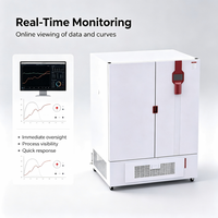 Cámara Climática de Envejecimiento de Gran Capacidad (1600L) con Controlador Programable e Iluminación UV, Cámara de Temperatura y Humedad Constantes