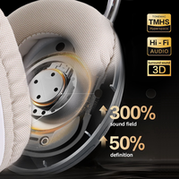 Nuevos Auriculares para Juegos P9, Venta al Por Mayor Directa de Fábrica, Inalámbricos BT5.4, Supraaurales/Circumaurales, Auriculares de Música Hifi para PC/PS4, Estéreo de 40 mm, Estilo Aviación