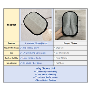 Pet Grooming Glove Pet Massage Cleaning Deshedding Glove Cat Hair Removal Glove <b>for</b> Clothes <b>Bed</b> Mat <b>Sofa</b> - Product Image 6