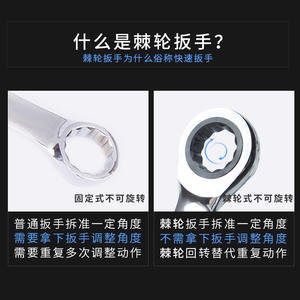 Juego de Llaves de Caja de Doble Uso, Herramienta de Reparación Automotriz de Liberación Rápida con Trinquete de Doble Extremo para Liberaciones Rápidas y Eficientes - Product Image 5