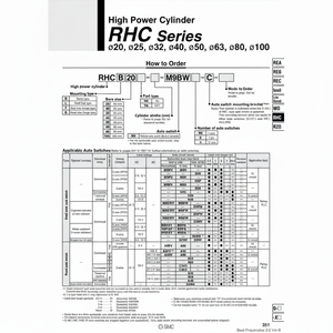 กระบอกลมแรงสูง RHCL40-505ชิ้นส่วนนิวเมติก SMC - Product Image 1