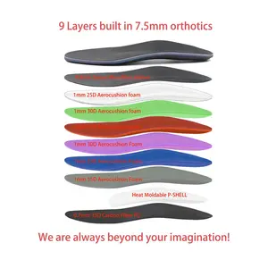 PD-15 Arch Support Custom Insole Ability Multilayer Material Combination Technology Heat Moldable Orthotics