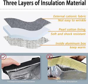 Bolsa Térmica Personalizada con Logotipo, Impermeable, Reutilizable, Portátil, para Alimentos, Jugos, Vino, Frutas, <span class=keywords><strong>Ideal</strong></span> para el Trabajo, Fiestas, Viajes, Picnic - Product Image 3