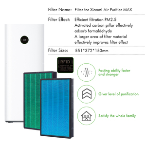 Filtre de remplacement pour purificateur d'air Mi pour Xiaomi 3C 3H <span class=keywords><strong>3</strong></span> 2C 2H 2S Pro purificateur d'air partie charbon actif Hepa - Product Image 6
