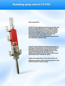 Vanne d'atomisation <span class=keywords><strong>Taozi</strong></span> de précision pour encre silicone UV, moteur de pulvérisation à rétraction par broche supérieure pour peinture anticorrosion de cartes de circuits imprimés - Product Image 5
