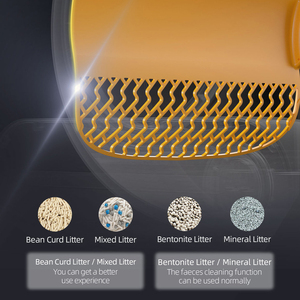 Slimme Zelfreinigende Automatische Kattenbak 65L Grote Eco-vriendelijke Ronde Geurverwijderende Elektrische Kattenbakoplossing - Product Image 5