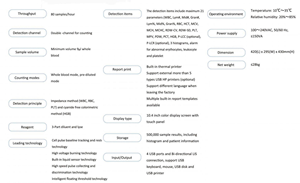 Labtex-Analizador de Hematología automático para mascotas, <span class=keywords><strong>IVD</strong></span> profesional, 3 piezas, 60 muestras/hora, sangre veterinaria para mascotas - Product Image 4