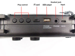 Radio multifonctionnelle d'extérieur <span class=keywords><strong>FM</strong></span>/AM/SW avec haut-parleur intégré, carte TF, lampe torche LED d'urgence, radio solaire d'urgence - Product Image 2