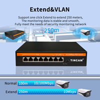 Conmutador de Red Ethernet TiNCAM de 6 Puertos PoE + 2 Puertos Uplink 10/100M, 96W de Potencia, Conmutador PoE Realtek de 48V, Red Activa para Cámaras IP