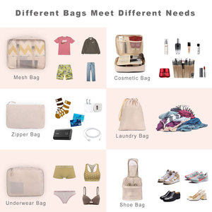 Accessoires de <span class=keywords><strong>voyage</strong></span> 8 ensembles organisateurs d'emballage de bagages ensemble de valise cubes d'emballage de compression <span class=keywords><strong>2023</strong></span> pour le <span class=keywords><strong>voyage</strong></span> - Product Image 5