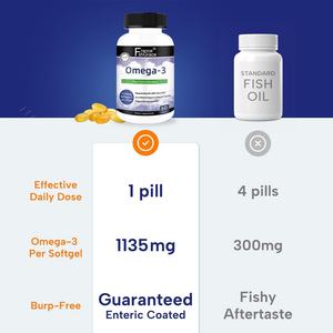 Oferta Especial Omega 3, 60 Cápsulas Blandas, Extracto para Mejorar el Estado de Ánimo, Apoyo para la Salud del Corazón, Cerebro, Ojos e Inmunidad para Adultos, Suplemento de Omega - Product Image 4