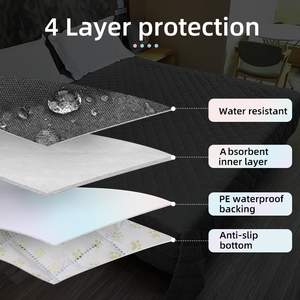 Langlebig Faltbar Leichte wasserdichte Hunde bettdecke Haustier decke für Möbel matratze - Product Image 4