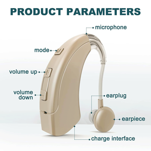 Fabricant et fournisseur chinois d'amplificateurs sonores, vente en gros OEM&ODM, fournit des aides auditives BTE (derrière l'oreille) sans ordonnance médicale. - Product Image 1