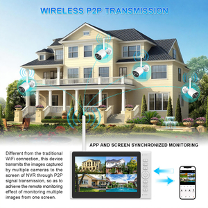 7 Inch Ldc Màn Hình 720P AC Powered Máy Ảnh 4 Kênh Hai Cách Âm Thanh Tuya Ứng Dụng Địa Phương Thẻ SD Ghi Âm Tầm Nhìn Ban Đêm Cảm Biến CMOS - Product Image 6