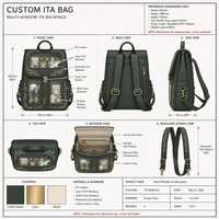 Sac à dos Ita Bag personnalisé vert forêt avec broderie végétale, fenêtre multi-PVC, en cuir PU, fabrication d'échantillons OEM ODM