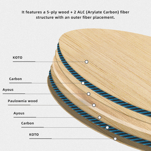 Raquette <span class=keywords><strong>de</strong></span> <span class=keywords><strong>ping</strong></span>-<span class=keywords><strong>pong</strong></span> OEM ALC 7 plis, lame <span class=keywords><strong>de</strong></span> tennis <span class=keywords><strong>de</strong></span> table pour <span class=keywords><strong>joueur</strong></span> <span class=keywords><strong>professionnel</strong></span> - Product Image 3